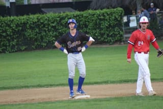 Hot List Hitters | March 9-14