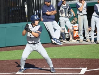 Leaders | Batting Average