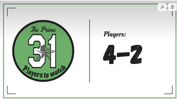 PRESEASON PRIME: 4-2